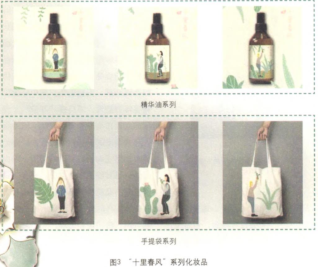 化妝品包裝的利潤(rùn)線(xiàn)索在哪里？