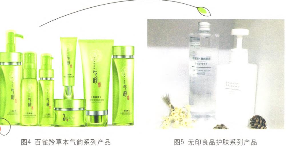 化妝品包裝的利潤(rùn)線(xiàn)索在哪里？