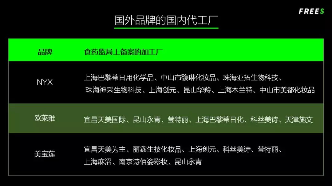 化妝品一路向貴，但你的臉真的價(jià)值百萬嗎？