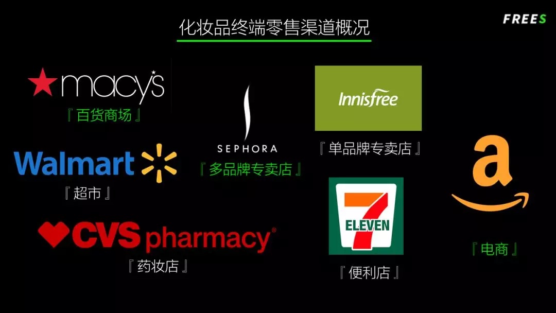 化妝品一路向貴，但你的臉真的價(jià)值百萬嗎？