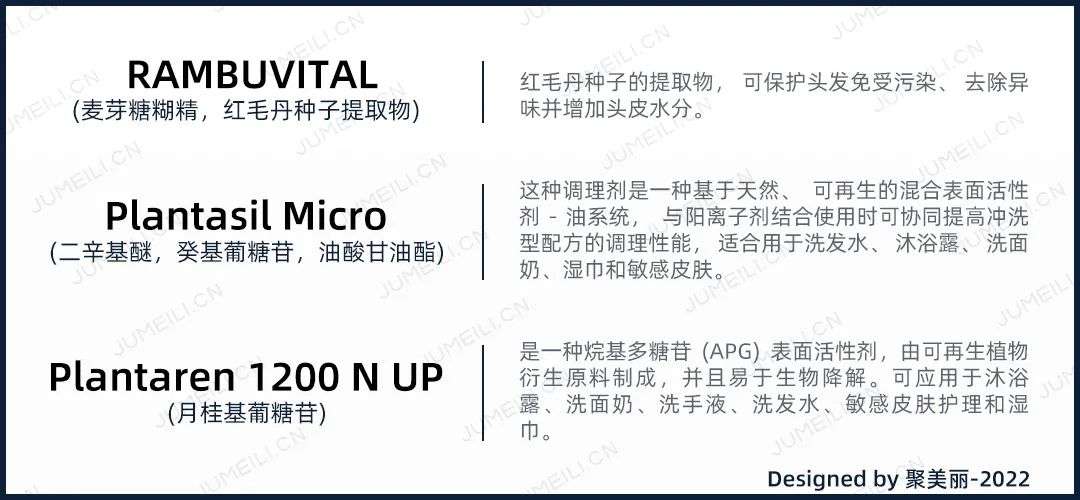 國內(nèi)外巨頭相繼入局，寵物洗護(hù)品成為新的掘金賽道？